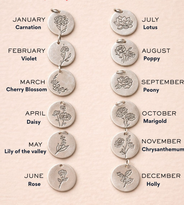 Flower birth charm chart with corresponding months on a beige background